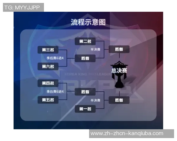 墨超激战莱昂主场迎战墨西哥美洲争夺季后赛关键积分